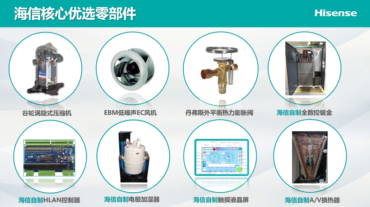 <a href=http://www.hg970.cn/news_article.html?news_id=264>海信<a href=http://www.hg970.cn/news_article.html?news_id=264>機(jī)房空調(diào)</a></a>之Hi-Wind信風(fēng)系列<a href=http://www.hg970.cn/news_article.html?news_id=264>機(jī)房空調(diào)</a>介紹說(shuō)明